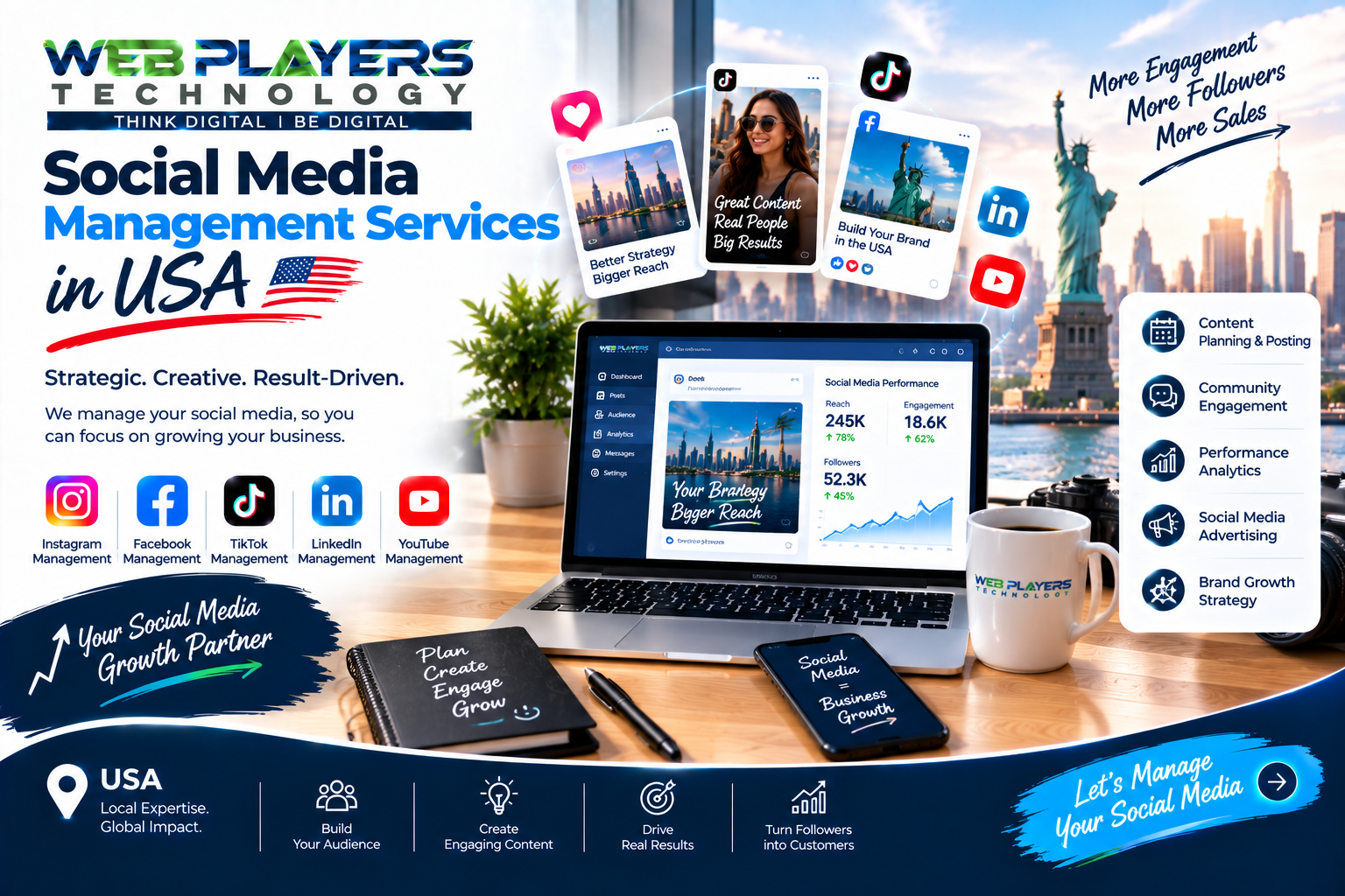 Social Media Management Services USA for Growing Brands